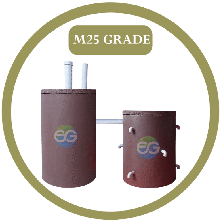 ecogenn-M25 Grade RCC