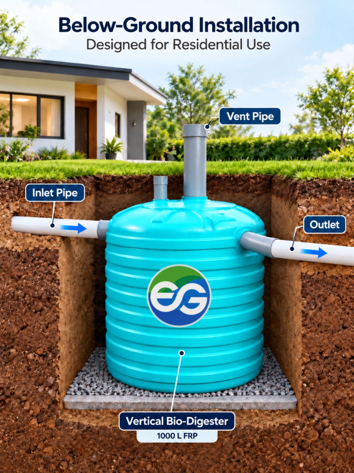 1000 L FRP Bio-Digester Vertical