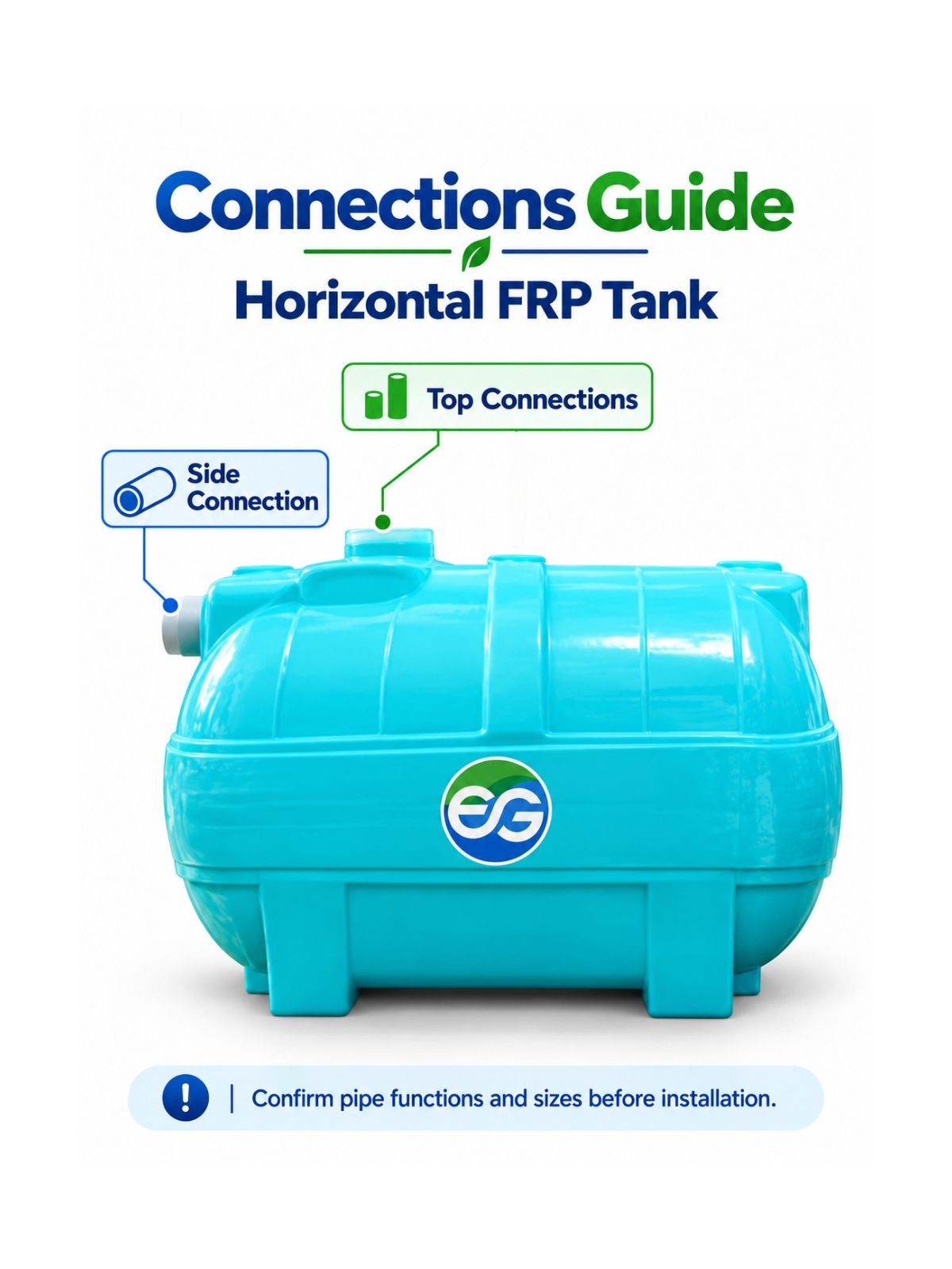 1000 L FRP Bio-Digester Horizontal