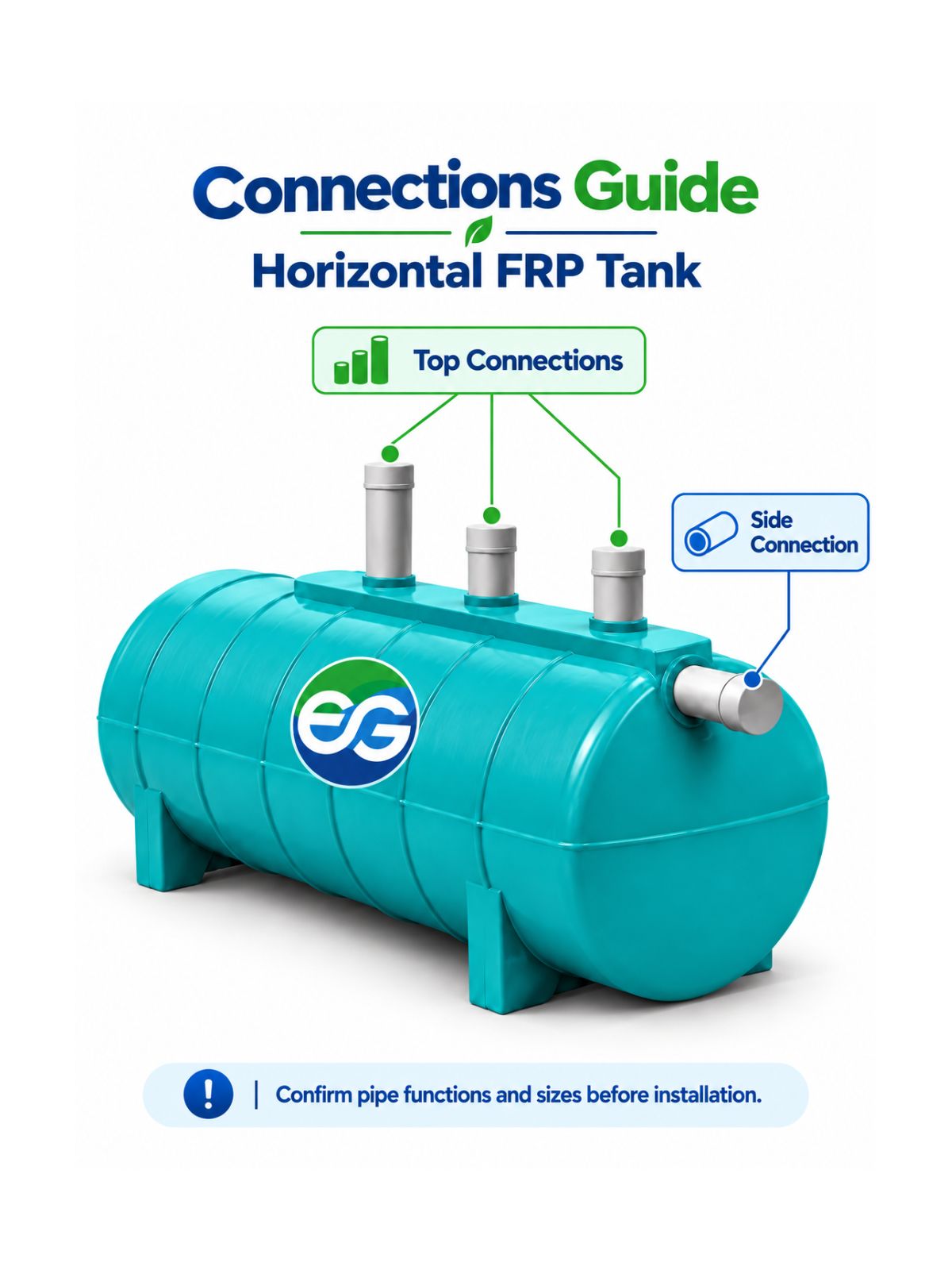 2000 L FRP Bio-Digester Horizontal