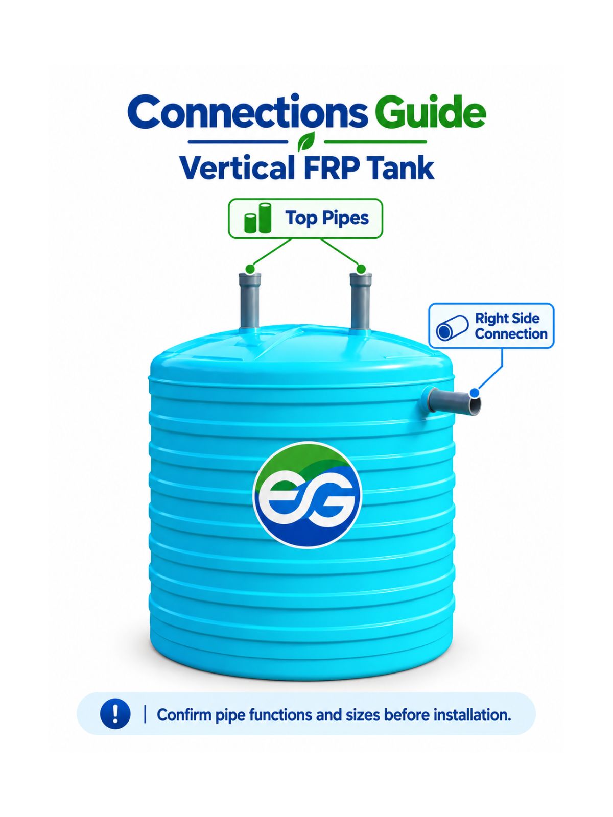 3000 L FRP Bio-Digester Vertical