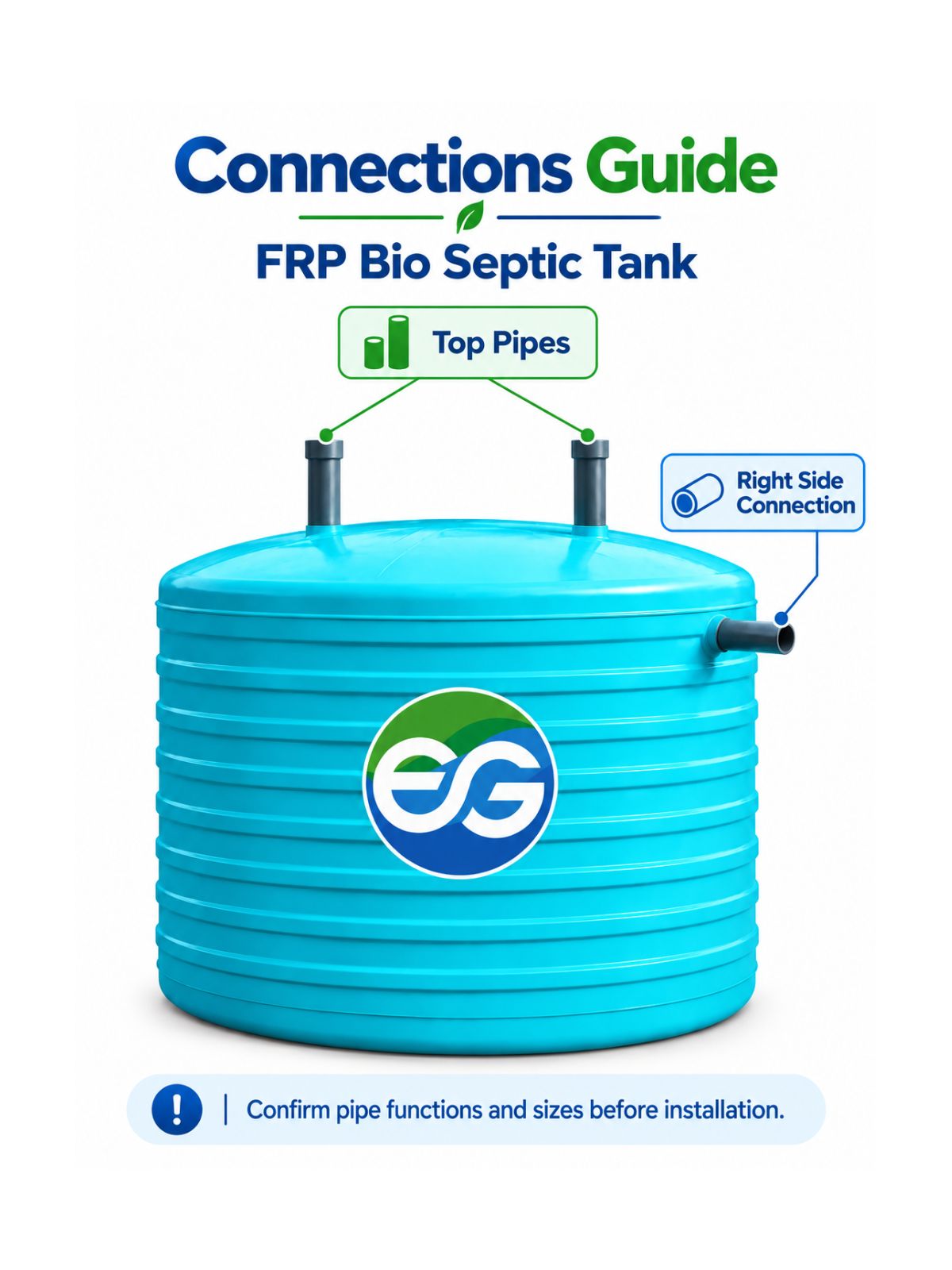 5000 L FRP Bio-Digester Vertical