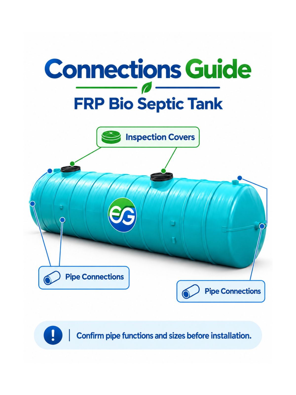 Custom FRP Bio-Digester Tank